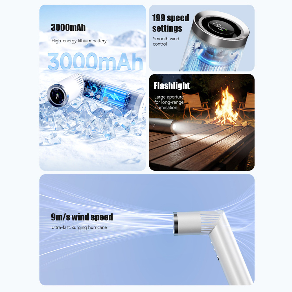 Mini Handheld Fan 20000 RPM Br - Outdoor Camping Fans ulasan dan harga
