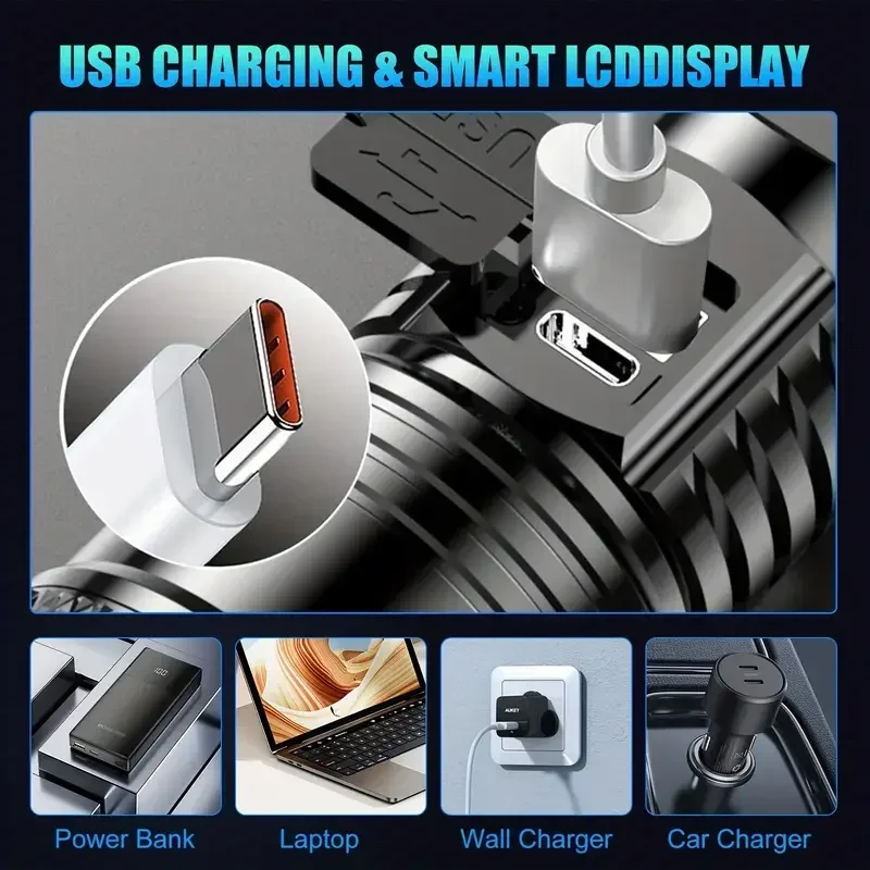 Super Bright LED Flashlight US - Camping Lantern ulasan dan harga