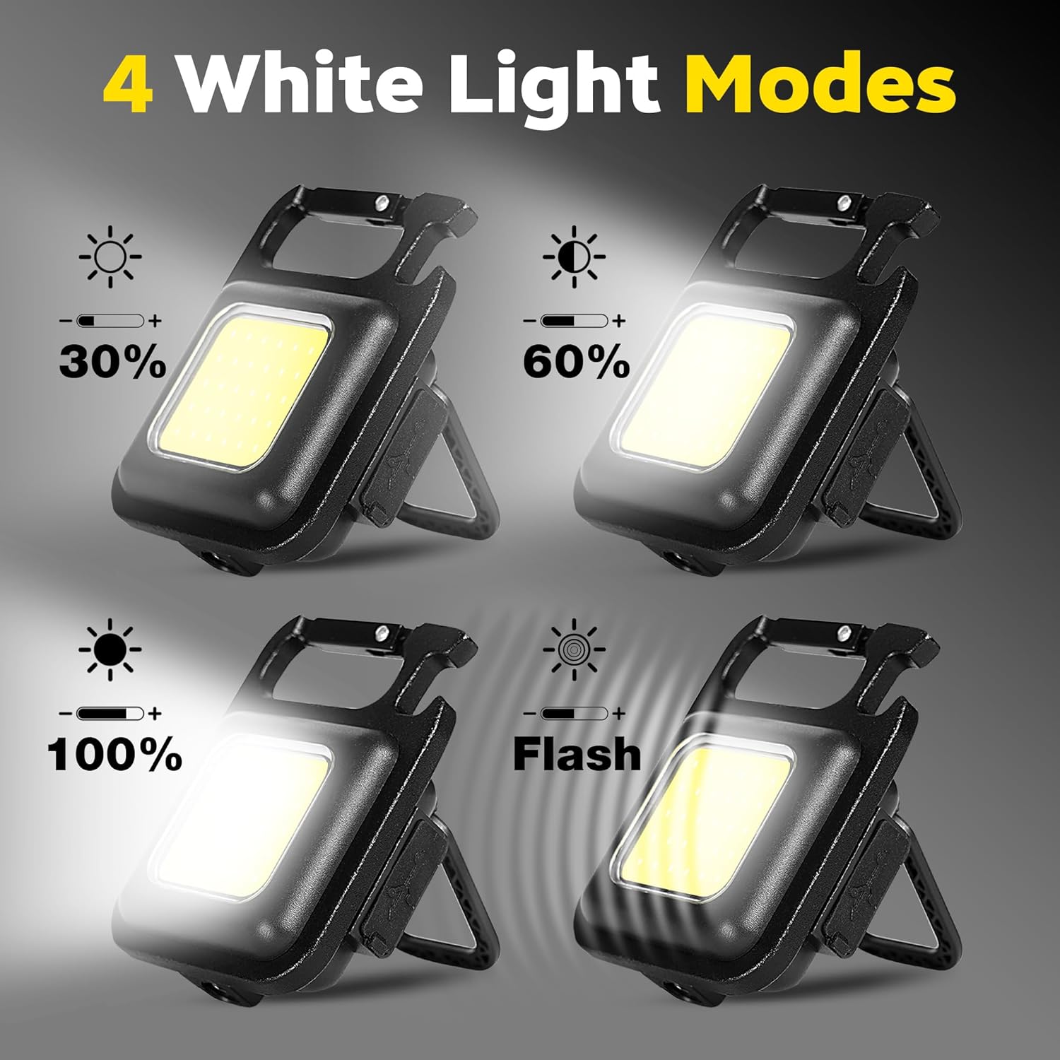 Portable Keychain Light Mini M - Camping Lantern ulasan dan harga